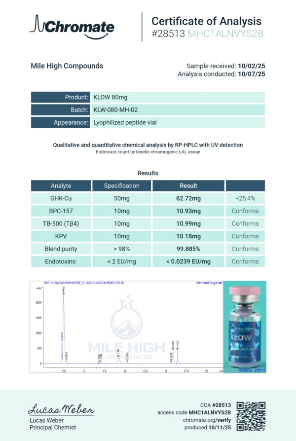 Procuring KLOW-80 Blend with crypto discount