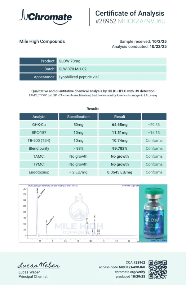 Triple-action regenerative peptide complex 2026 Best place to purchase GLOW-70 with USDT