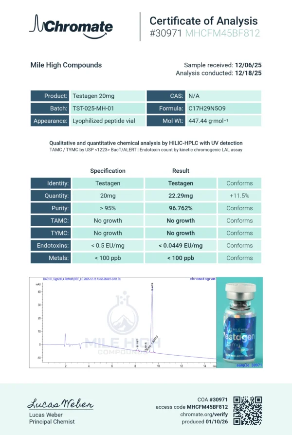 Order Testis Bioregulator with Bitcoin