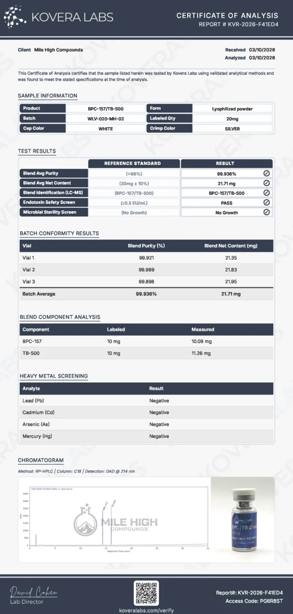 Synergistic tissue repair peptide complex 2026 Best place to purchase BPC/TB with Bitcoin
