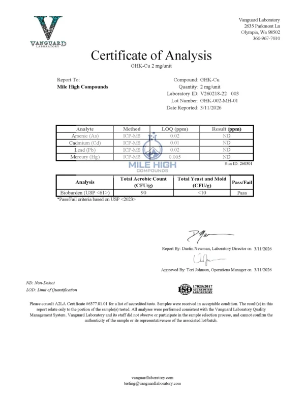DNA repair and collagen synthesis signaling molecule GHK-Cu Capsules
